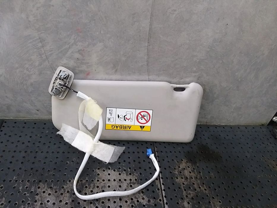 Parasolar umbreluta dreapta citroen c5 aircross