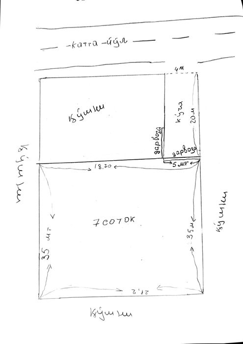 Продается земельный участок.Сергели Ханабад Ховли сотилади