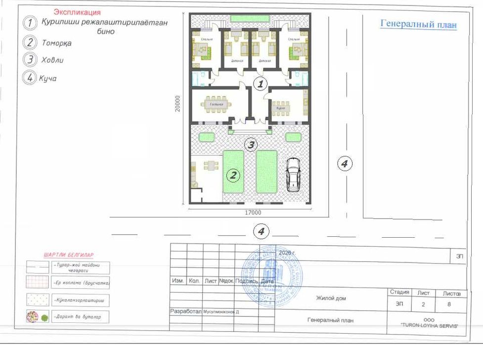 Guliston uchastka Гулистон Участка Срочно сотилади