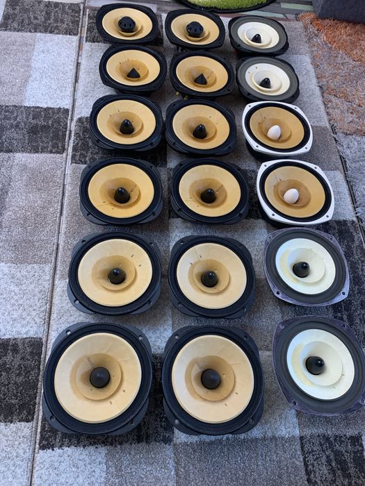 Difuzoare full-range Lowther