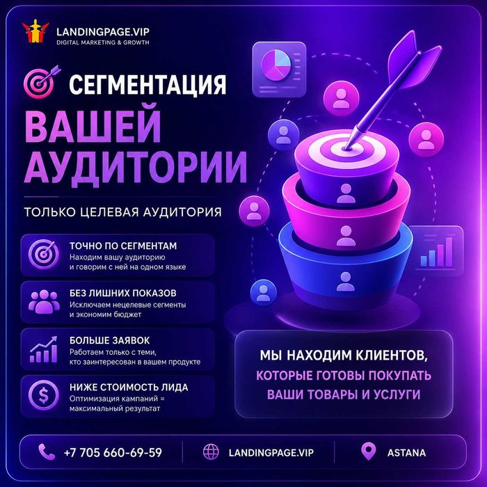 Таргетинг SMM настройка Instagram Facebook таргет