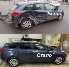 Кузовные Ремонты рихтовка