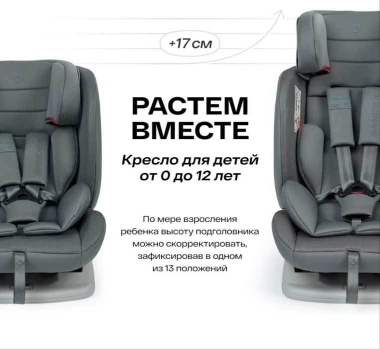 Автокресло детское Happy Baby