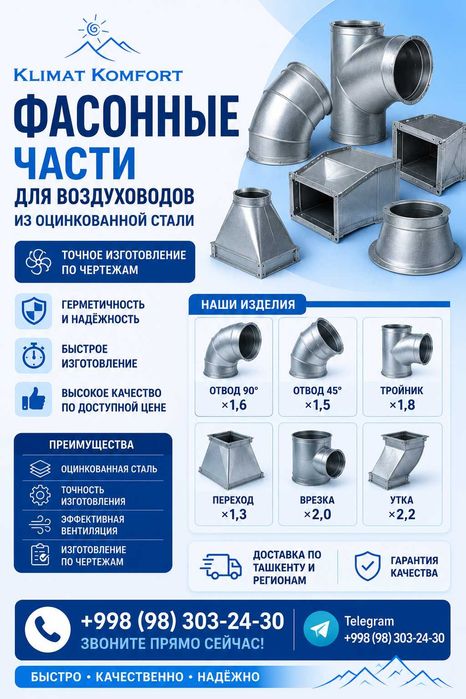 Оцинкованные воздуховоды