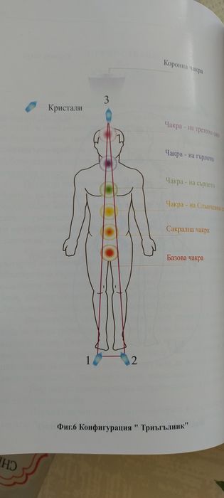 Кристалът лечител