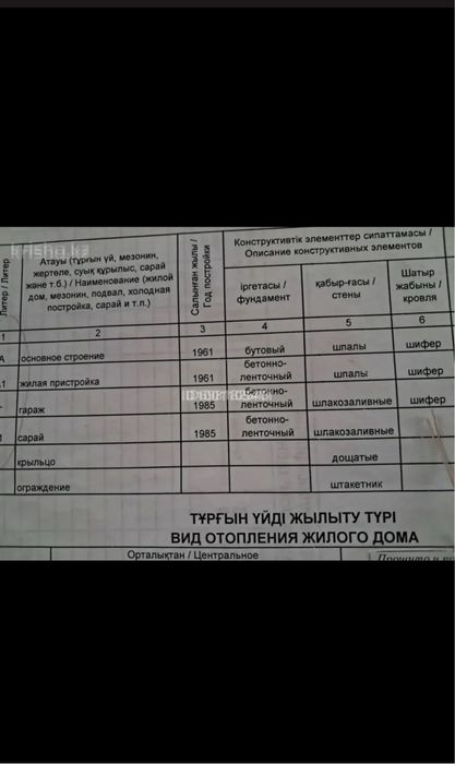 Продается дом на Рабочем