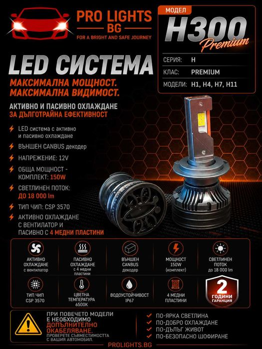 LED крушки и лупи за фарове