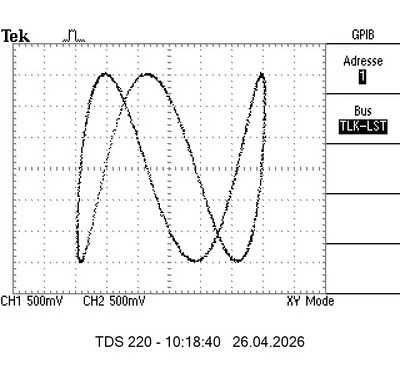 Osciloscop Digital Tektronix TDS220 (100 MHz, 1 GS/s) + Modul TDS2CM