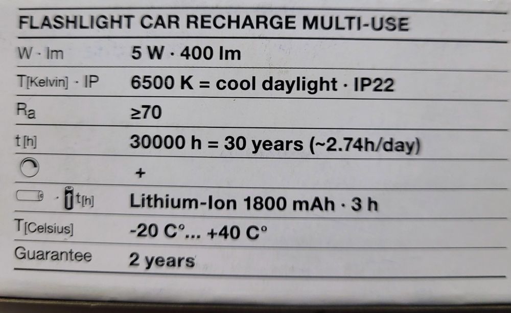 Продавам нова LED лампа Ledvance за автомобил