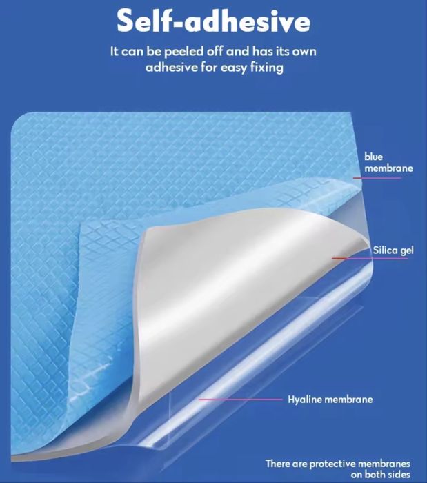 Fehonda Soft Thermal Pads 12.8 W/mK – Високоефективно охлаждане