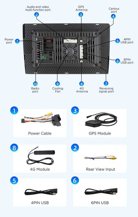 Мултимедия 9″ Android 14 за HYUNDAI I30 III CARPLAY навигация RDS DSP