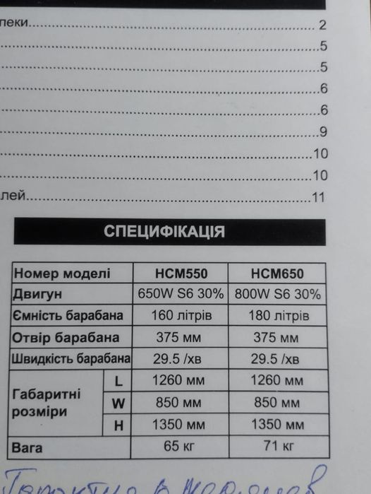 Бетономешалка строительная