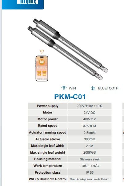 автоматика для ворот