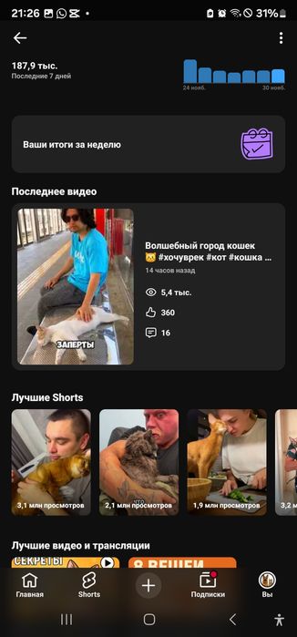 ЮТУБ канал сатылады