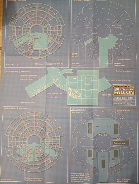 Vand- Star Wars Build The Millennium Falcon D Agostini