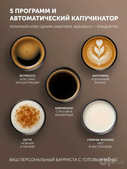 Кофемашина автоматическая PACM 2055AC