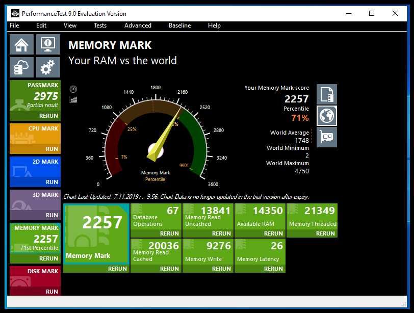 Памет за лаптоп 16GB (2x8GB) Samsung 1600 MHz DDR3L