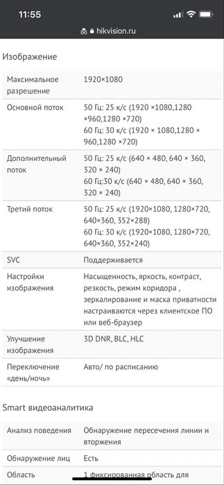 Камеры видеонаблюдения Hikvision