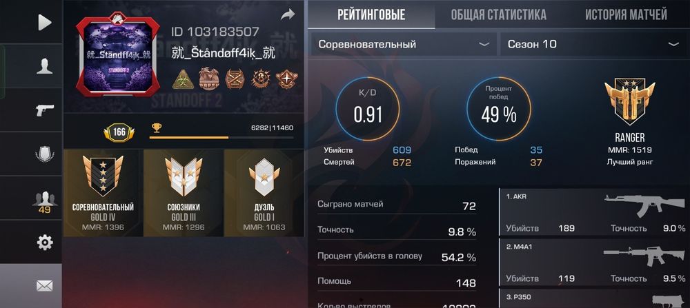 Продам аккаунт стандофф 2