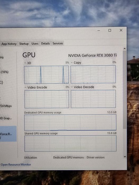 Placa video GeForce RTX 3080 Ti  SG 12GB GDDR6X 384-bit