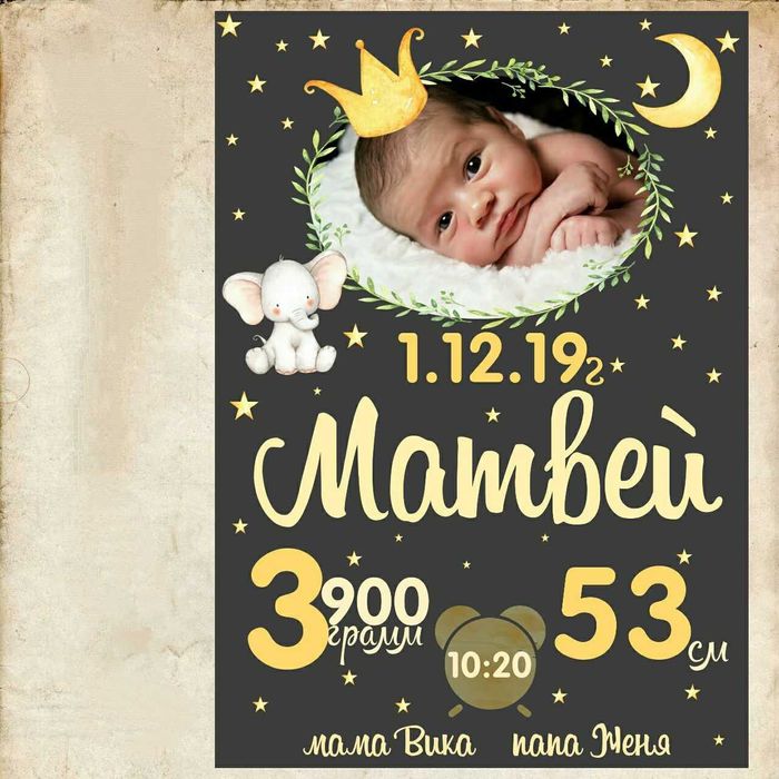 Метрики и постеры для малышей