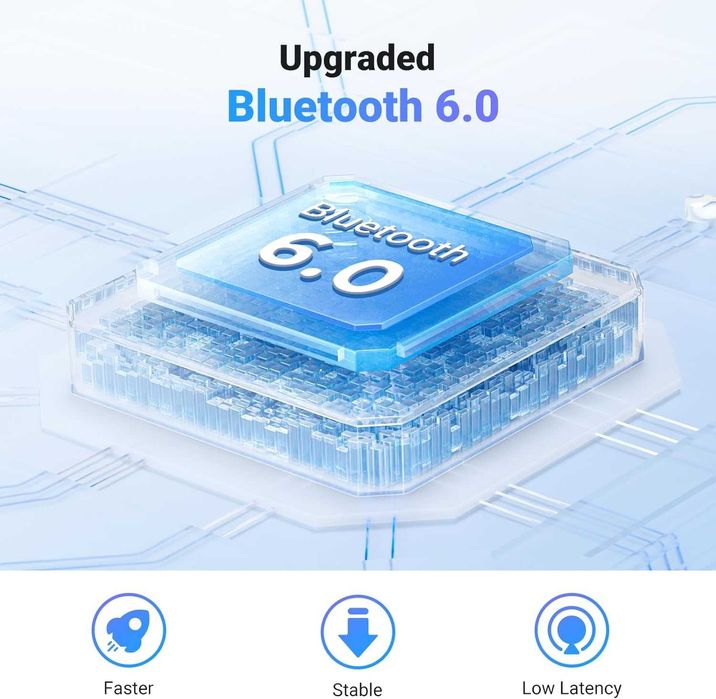 UGREEN Airplane Bluetooth 6.0 предавател