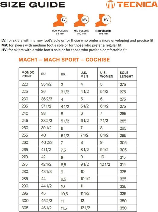 Продавам ски комплект: Ски Völkl & Ски обувки Tecnica Mach 1 LV Pro W