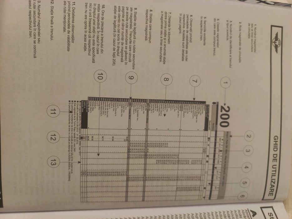 Mersul trenurilor de calatori 2025-2026