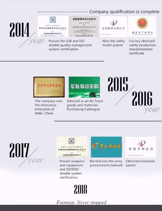 AntiRF EMF EMR WiFi 5G Екраниран Панталон с EMP Електромагнитна Защита