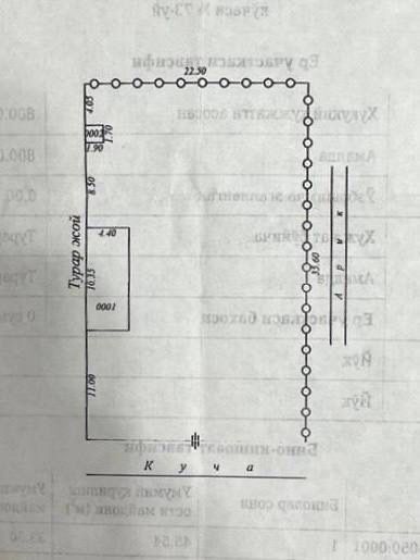 Продается участок. 8 соток. Кибрайский район. Под строительство