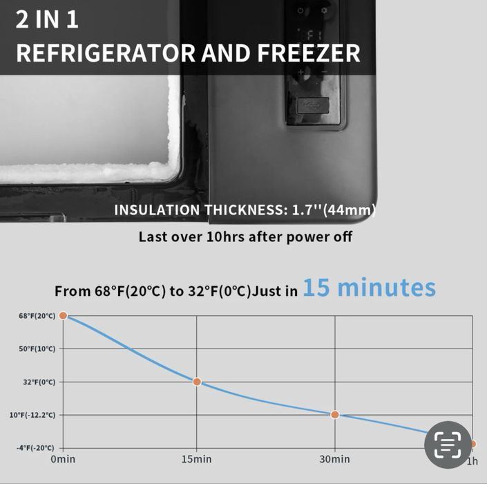 Преносим компресорен хладилник/фризер 20л. 12/24/220V ALPICOOL