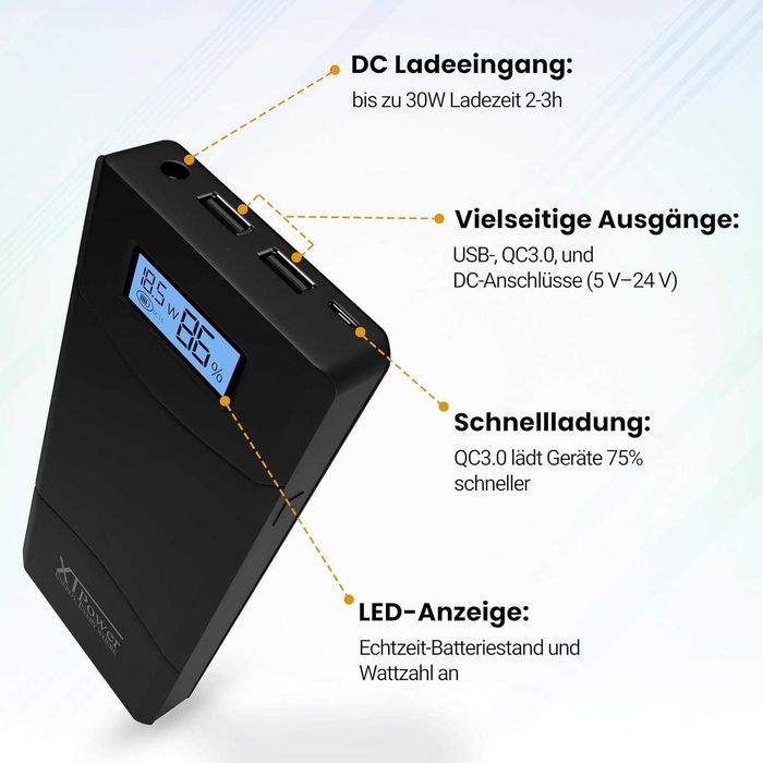 Външна батерия за зареждане на лаптоп XT-20000QC3 20100mAh 5V 65W Power Bank Бързо зарядно