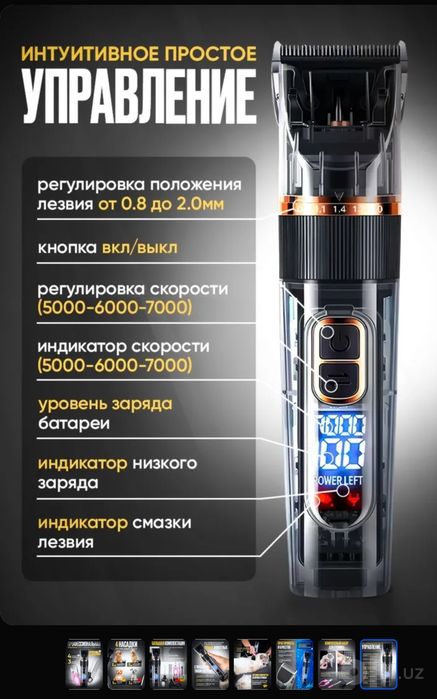 Мощная LED-машинка, лёгкая стрижка любых собак/кошек, профессиональная