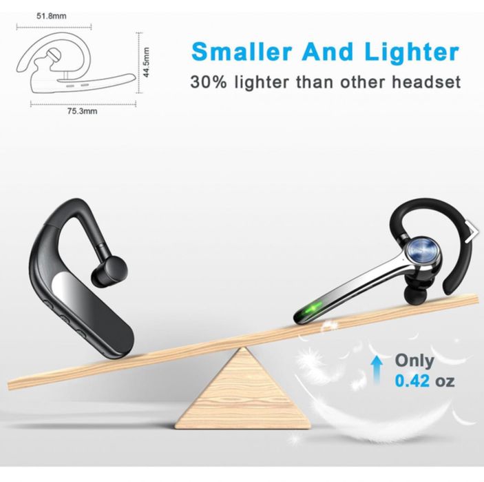 Casca Call Center Bluetooth Techsuit Hearyo A6L, Neagra