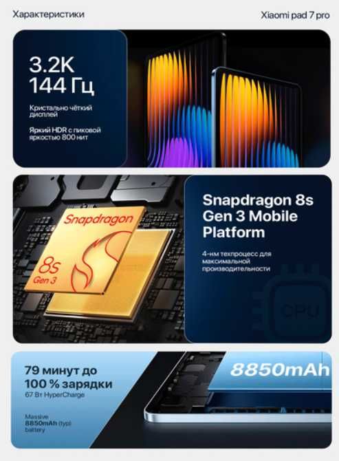 Xiaomi pad 7 pro, planshet, Xiaomi planshet