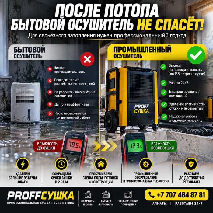 Осушитель воздуха- промышленный осушитель 288л