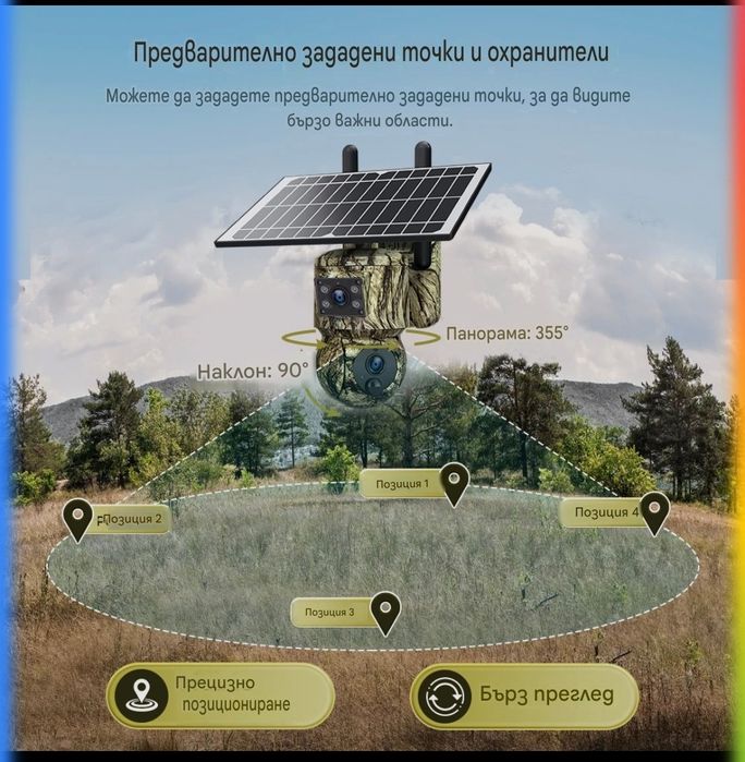 Камуфлажна Соларна ловна 4G двойна камера