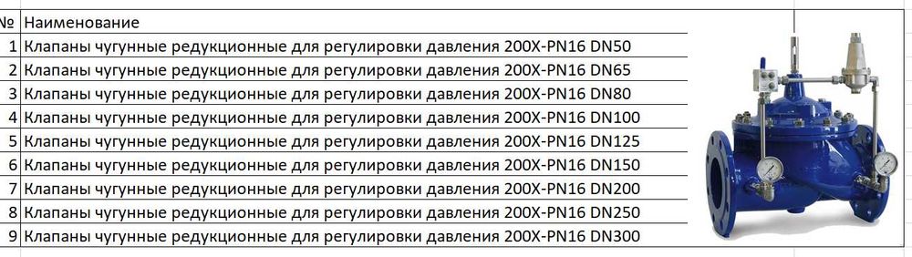 Клапаны чугунные редукционные для регулировки давления 200X-PN16