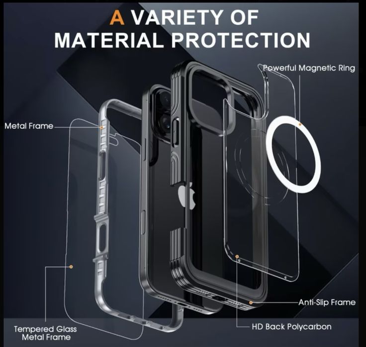 Двоен кейс за айфон 16про