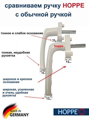 Оконная ручка 2в1 антивзлом