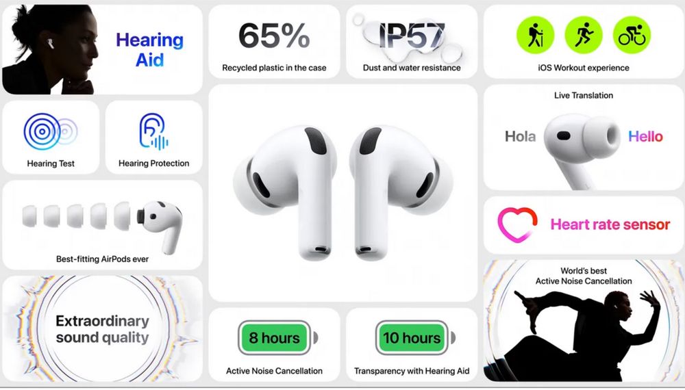 Новый модель Apple AirPods Pro 3 New 2025 • Наушники •