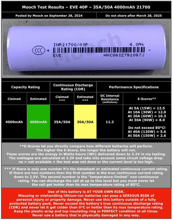Литиево Йонни Батерии EVE 21700 40P, 4000 mAh - 50A; Li Ion EVE 40P