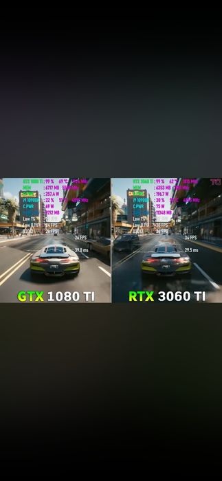Gtx 1080ti 11gb Asus strix