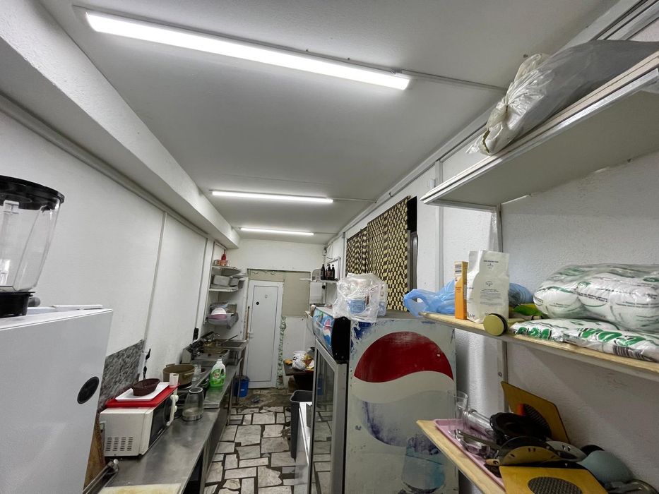 Продавам Работещ бизнес