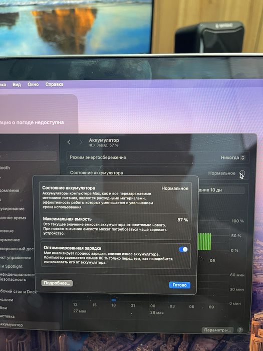 Продам Macbook PRO M1