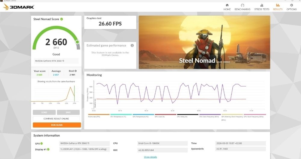 Vand Calculator Gaming Rtx 3060 Ti