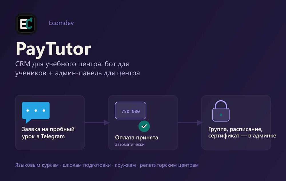 PayTutor — CRM для учебного центра | bot va admin-panel