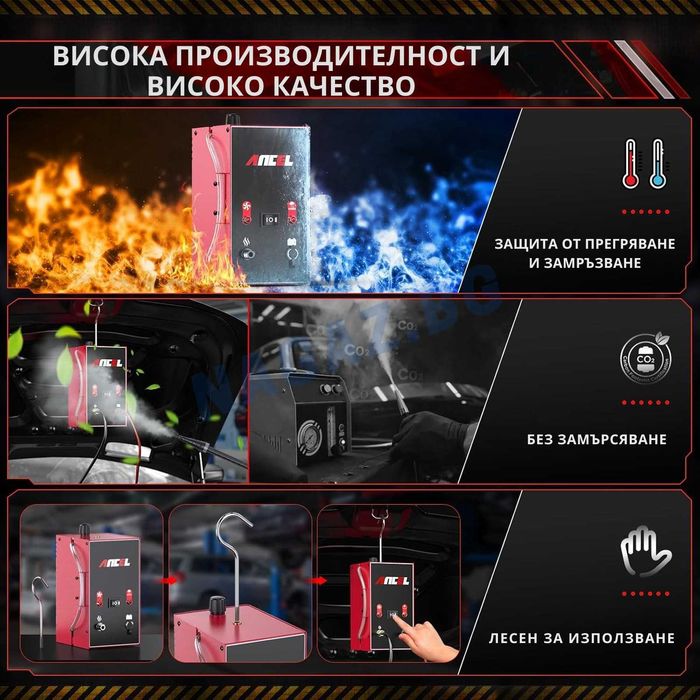 Машина за пушек / ДимоГенератор /ANCEL S160/ Диагностика На Автомобили