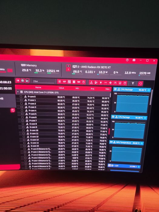 Procesor intel 13700k tray