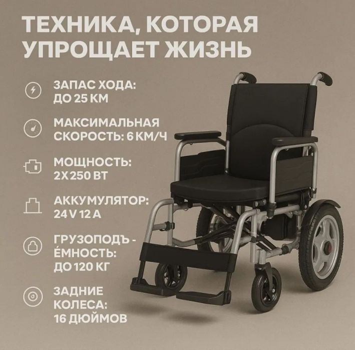 Продам электроную инвалидную коляску